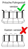 Autositzbezüge passend für VW Crafter ab 2017 – Polstermaterial