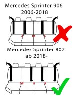 Autositzbezüge passend für Mercedes Sprinter III W907 / W910 ab 2018 – Kunstleder