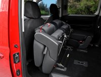 Autositzbezüge passend für Ford Tourneo Connect ab 2023 – Polstermaterial