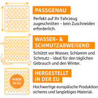 Kofferraumwanne für CITROEN e-C3 ab 2025 -...