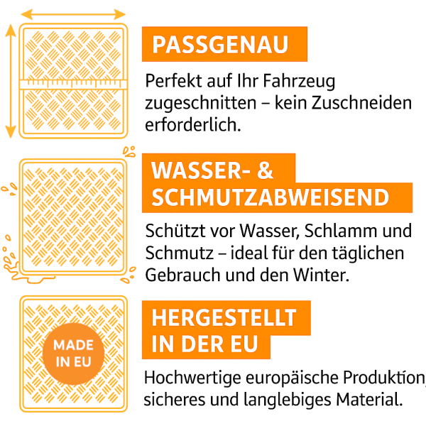 Kofferraumwanne für Peugeot E-5008 ab 2024 | 7 Sitze, 3. Sitzreihe umgeklappt - rutschfest & wasserdicht