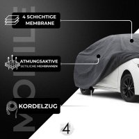 Autoplane für Honda Civic VII, VIII, IX Bj. 2000 / 2006 / 2012-2017- wetterfestatmungsaktiv
