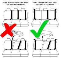 Autositzbezüge passend für VW T7 Transporter ab...